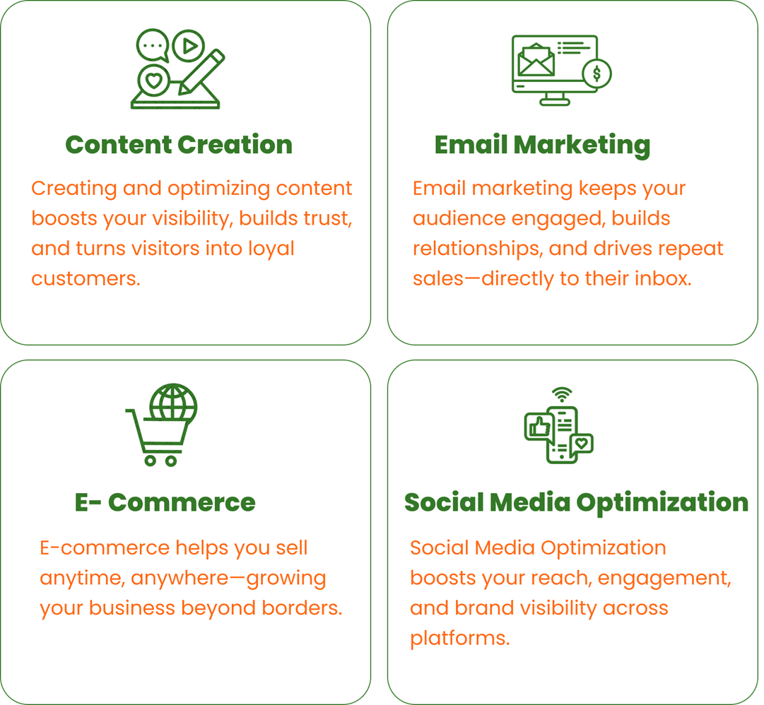 Core Digital Marketing Services - Content creation, email marketing, e-commerce solutions